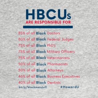 HBCUs are responsible for... T-Shirt